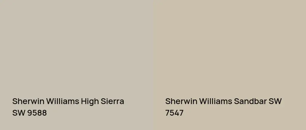 Sherwin Williams High Sierra SW 9588 vs Sherwin Williams Sandbar SW 7547