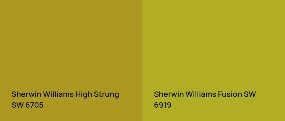 Sherwin Williams High Strung SW 6705 vs Sherwin Williams Fusion SW 6919