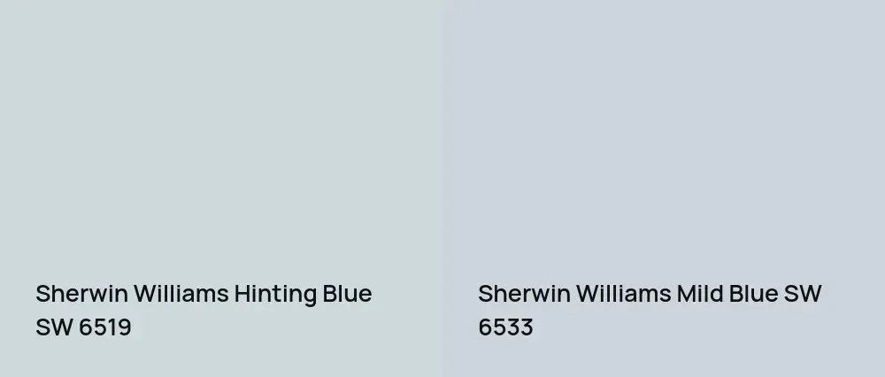 Sherwin Williams Hinting Blue SW 6519 vs Sherwin Williams Mild Blue SW 6533