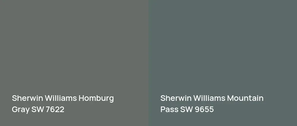 Sherwin Williams Homburg Gray SW 7622 vs Sherwin Williams Mountain Pass SW 9655