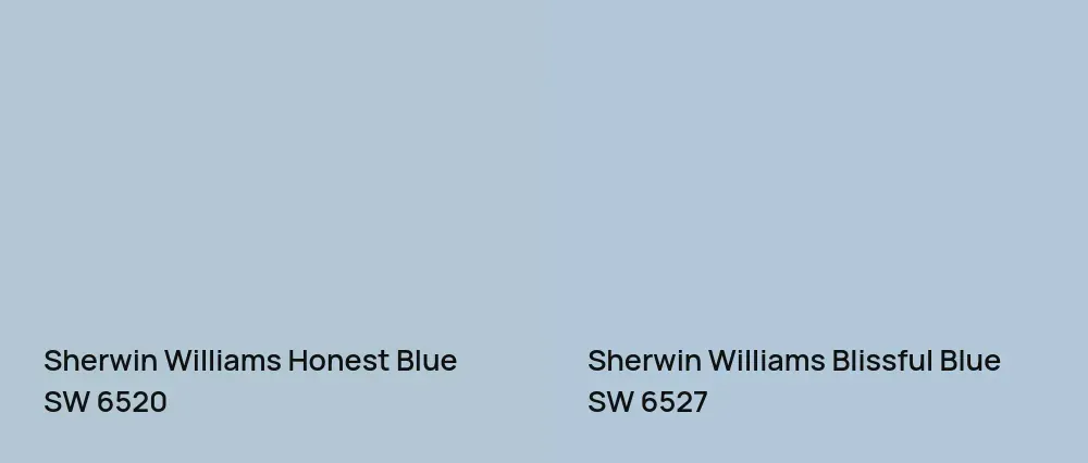 Sherwin Williams Honest Blue SW 6520 vs Sherwin Williams Blissful Blue SW 6527