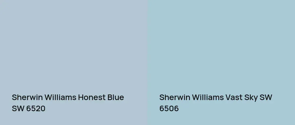 Sherwin Williams Honest Blue SW 6520 vs Sherwin Williams Vast Sky SW 6506