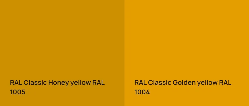RAL Classic  Honey yellow RAL 1005 vs RAL Classic  Golden yellow RAL 1004