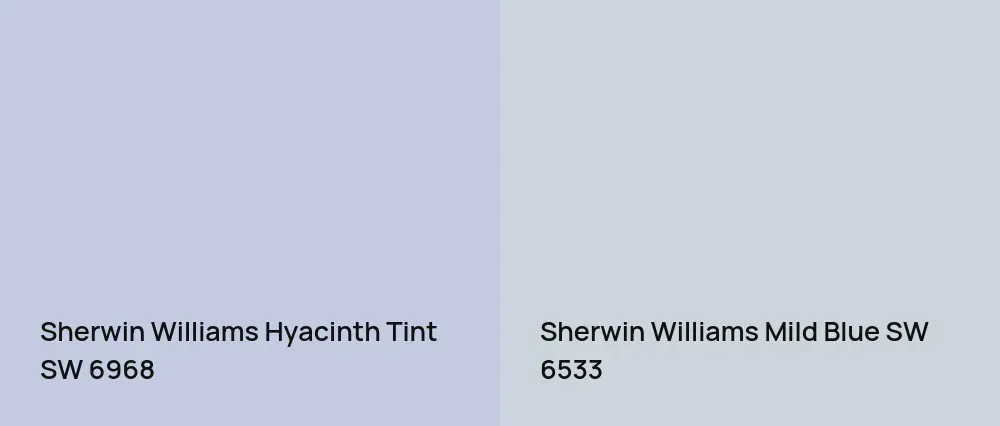 Sherwin Williams Hyacinth Tint SW 6968 vs Sherwin Williams Mild Blue SW 6533