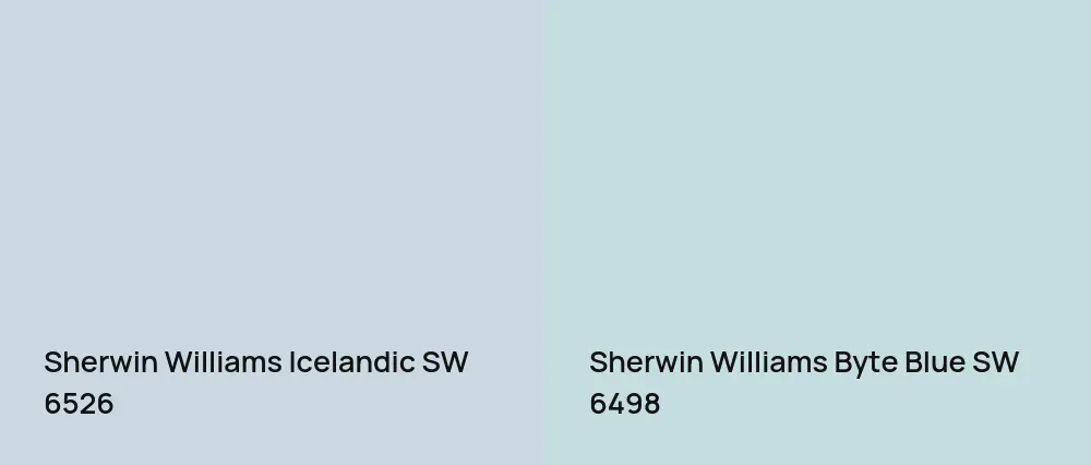 Sherwin Williams Icelandic SW 6526 vs Sherwin Williams Byte Blue SW 6498