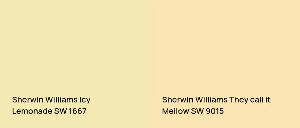 Sherwin Williams Icy Lemonade SW 1667 vs Sherwin Williams They call it Mellow SW 9015