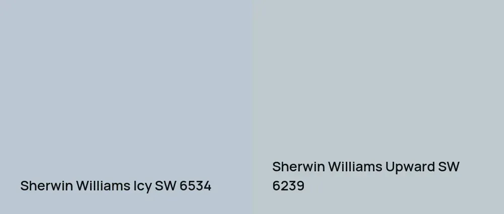 Sherwin Williams Icy SW 6534 vs Sherwin Williams Upward SW 6239