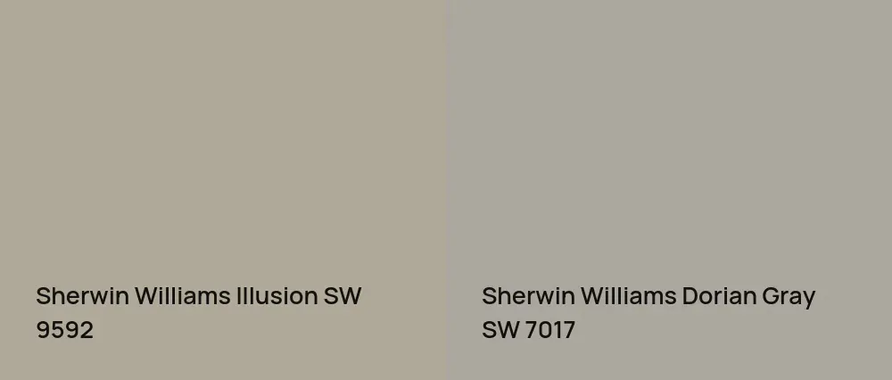 Sherwin Williams Illusion SW 9592 vs Sherwin Williams Dorian Gray SW 7017
