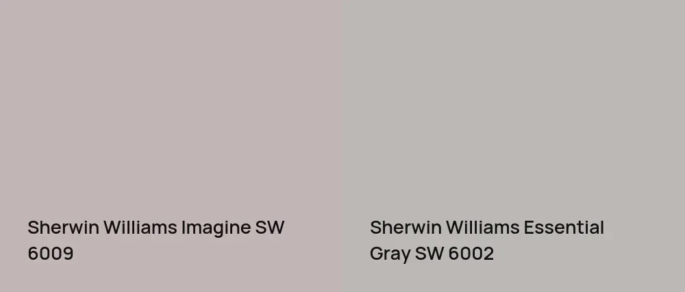 Sherwin Williams Imagine SW 6009 vs Sherwin Williams Essential Gray SW 6002