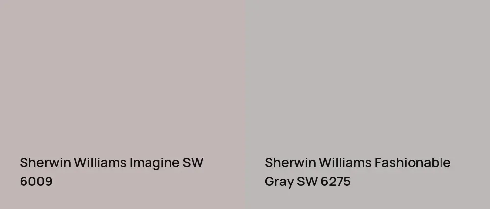 Sherwin Williams Imagine SW 6009 vs Sherwin Williams Fashionable Gray SW 6275