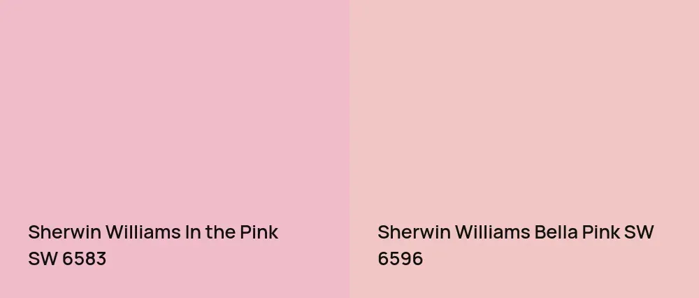 Sherwin Williams In the Pink SW 6583 vs Sherwin Williams Bella Pink SW 6596