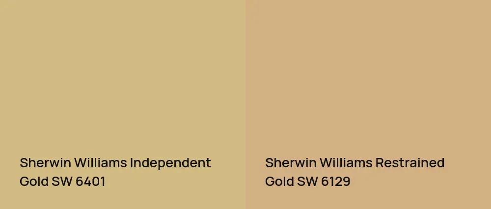 Sherwin Williams Independent Gold SW 6401 vs Sherwin Williams Restrained Gold SW 6129