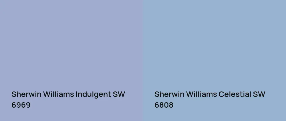 Sherwin Williams Indulgent SW 6969 vs Sherwin Williams Celestial SW 6808