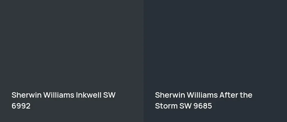 Sherwin Williams Inkwell SW 6992 vs Sherwin Williams After the Storm SW 9685
