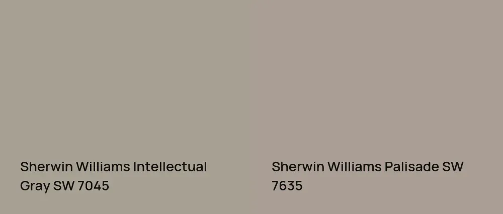 Sherwin Williams Intellectual Gray SW 7045 vs Sherwin Williams Palisade SW 7635