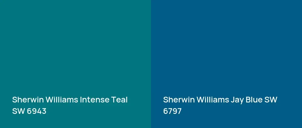Sherwin Williams Intense Teal SW 6943 vs Sherwin Williams Jay Blue SW 6797