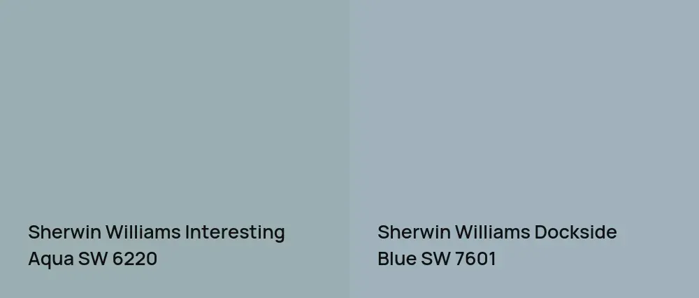 Sherwin Williams Interesting Aqua SW 6220 vs Sherwin Williams Dockside Blue SW 7601