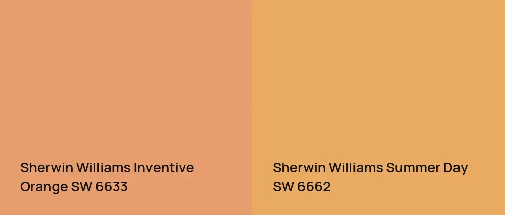 Sherwin Williams Inventive Orange SW 6633 vs Sherwin Williams Summer Day SW 6662