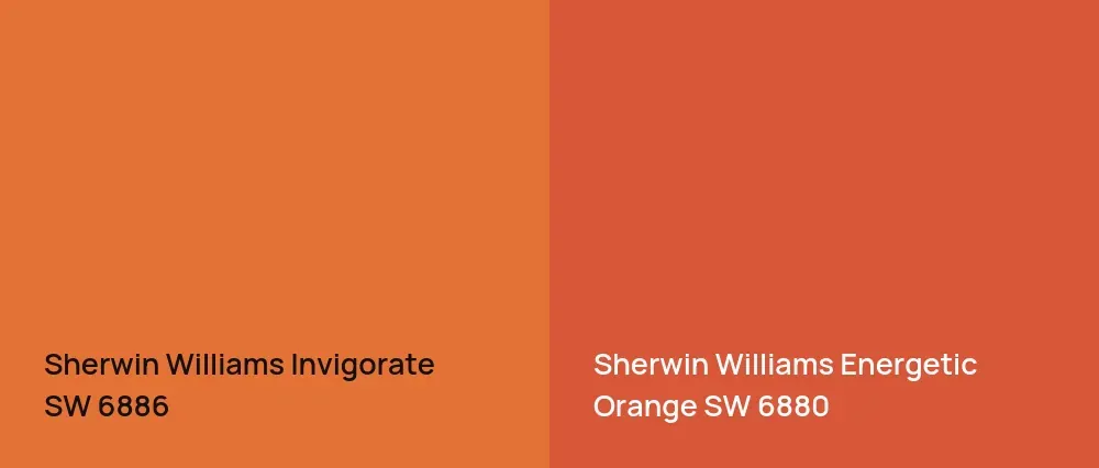 Sherwin Williams Invigorate SW 6886 vs Sherwin Williams Energetic Orange SW 6880