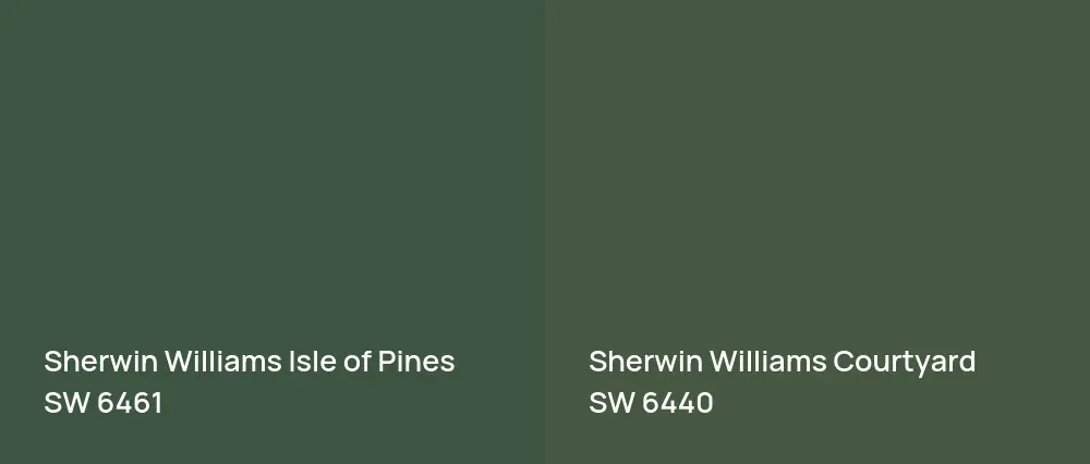 Sherwin Williams Isle of Pines SW 6461 vs Sherwin Williams Courtyard SW 6440