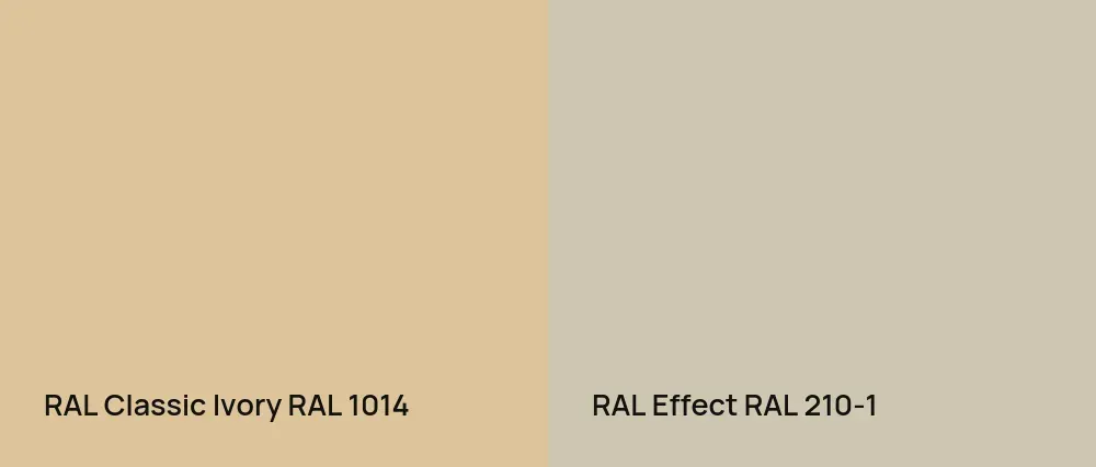 RAL Classic  Ivory RAL 1014 vs RAL Effect  RAL 210-1