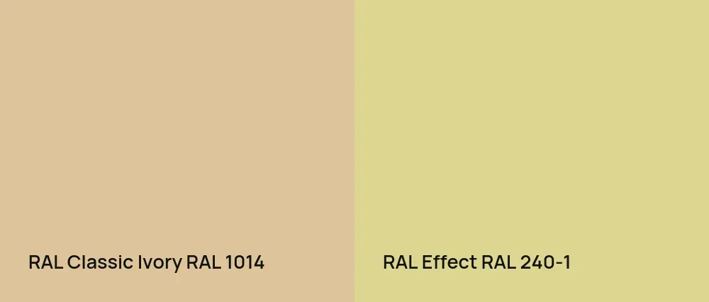 RAL Classic  Ivory RAL 1014 vs RAL Effect  RAL 240-1