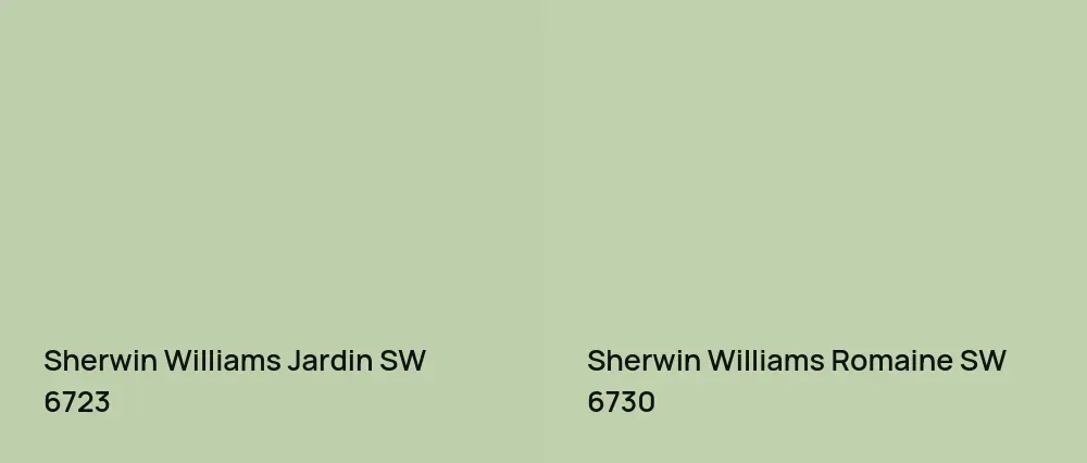 Sherwin Williams Jardin SW 6723 vs Sherwin Williams Romaine SW 6730