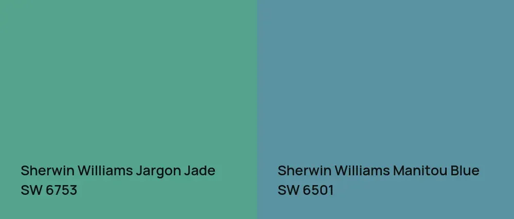 Sherwin Williams Jargon Jade SW 6753 vs Sherwin Williams Manitou Blue SW 6501