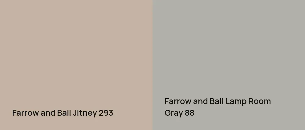 Farrow and Ball Jitney 293 vs Farrow and Ball Lamp Room Gray 88