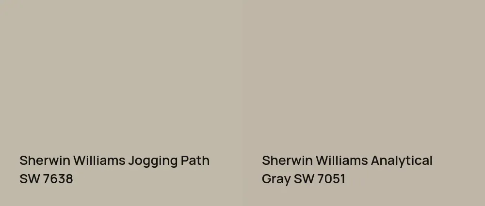 Sherwin Williams Jogging Path SW 7638 vs Sherwin Williams Analytical Gray SW 7051