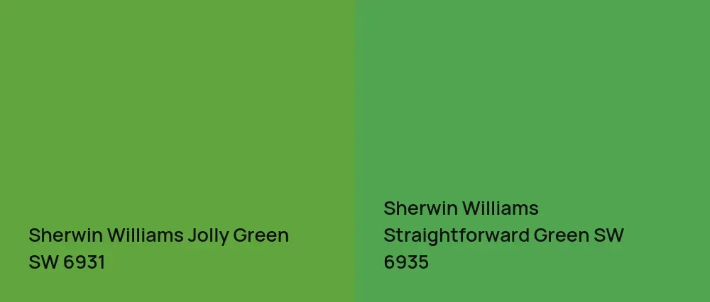 Sherwin Williams Jolly Green SW 6931 vs Sherwin Williams Straightforward Green SW 6935