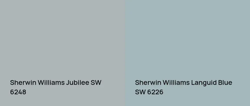 Sherwin Williams Jubilee SW 6248 vs Sherwin Williams Languid Blue SW 6226