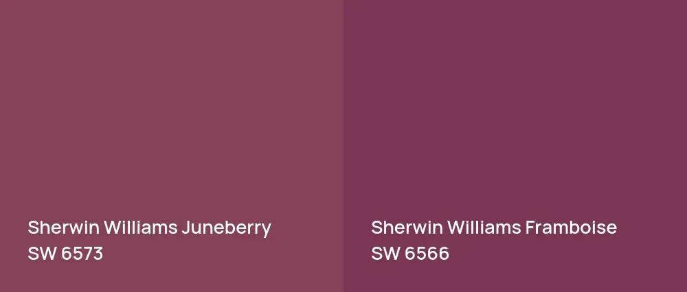 Sherwin Williams Juneberry SW 6573 vs Sherwin Williams Framboise SW 6566