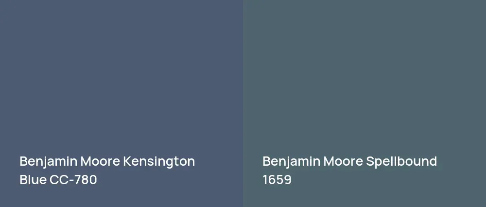 Benjamin Moore Kensington Blue 840 vs Benjamin Moore Spellbound 1659