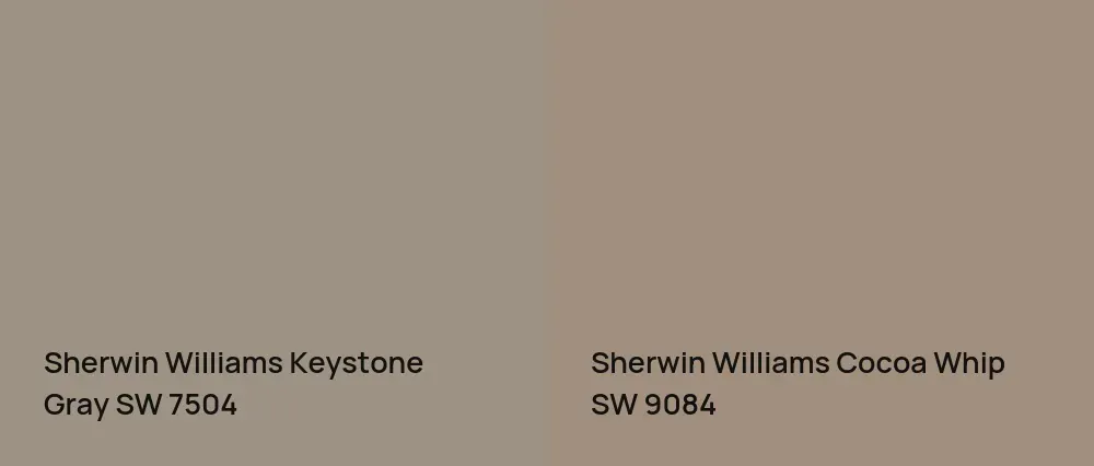 Sherwin Williams Keystone Gray SW 7504 vs Sherwin Williams Cocoa Whip SW 9084