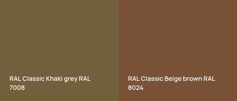 RAL Classic  Khaki grey RAL 7008 vs RAL Classic  Beige brown RAL 8024