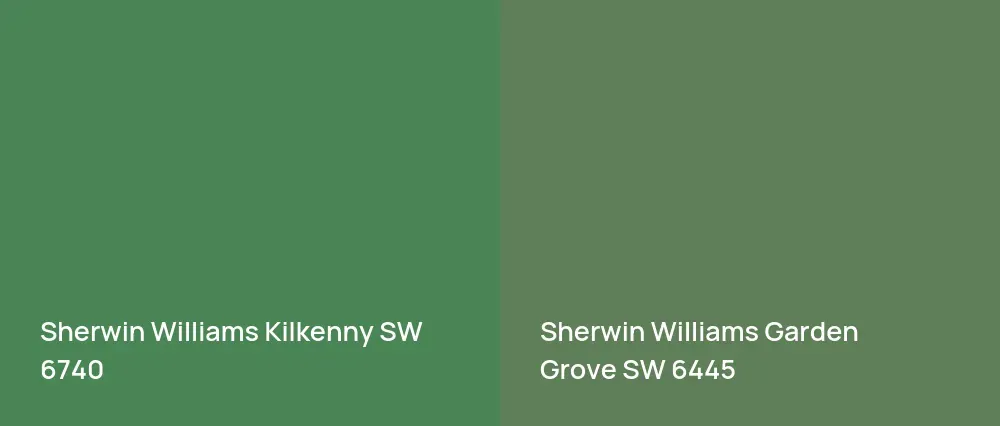 Sherwin Williams Kilkenny SW 6740 vs Sherwin Williams Garden Grove SW 6445