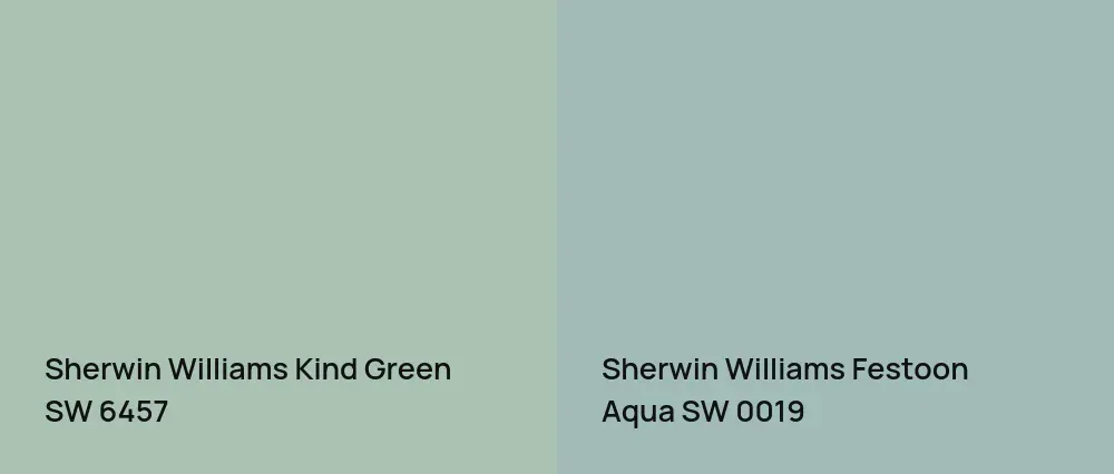 Sherwin Williams Kind Green SW 6457 vs Sherwin Williams Festoon Aqua SW 0019