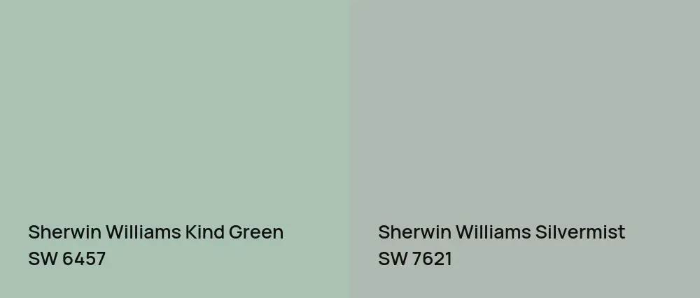 Sherwin Williams Kind Green SW 6457 vs Sherwin Williams Silvermist SW 7621