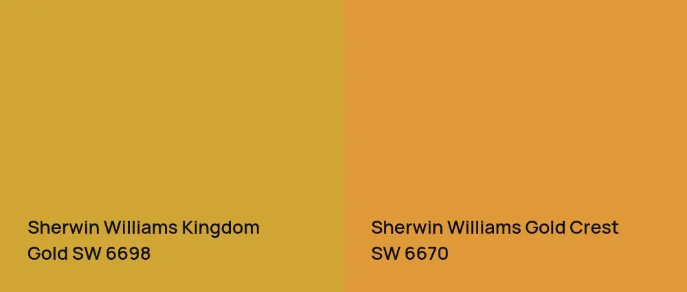 Sherwin Williams Kingdom Gold SW 6698 vs Sherwin Williams Gold Crest SW 6670