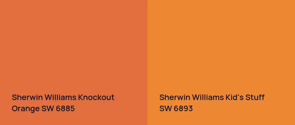 Sherwin Williams Knockout Orange SW 6885 vs Sherwin Williams Kid's Stuff SW 6893