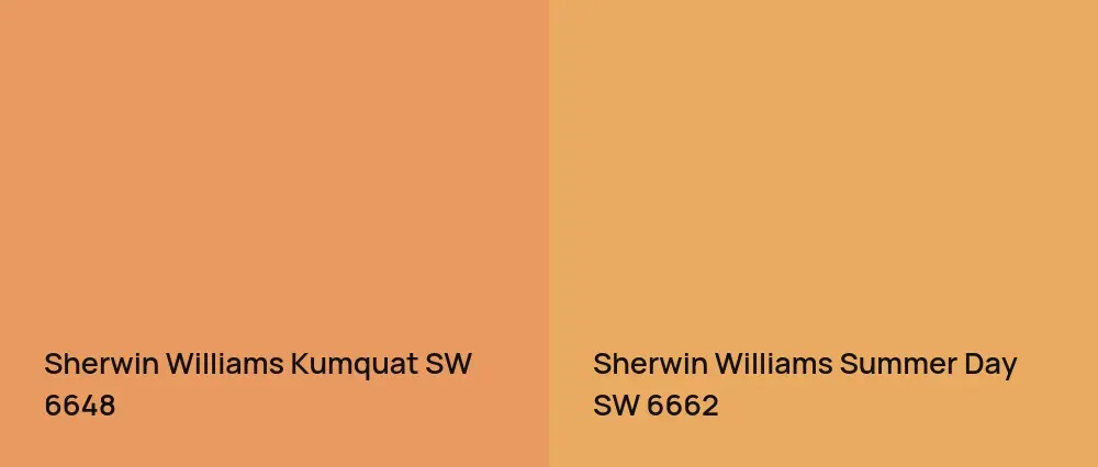 Sherwin Williams Kumquat SW 6648 vs Sherwin Williams Summer Day SW 6662