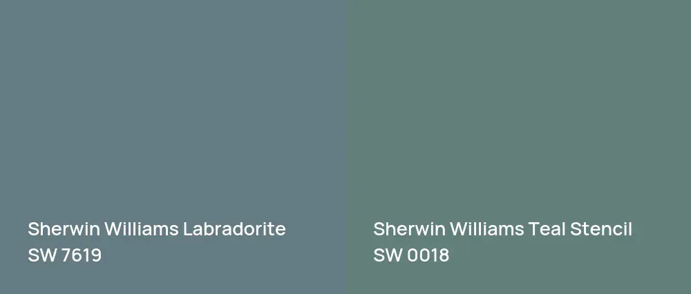 Sherwin Williams Labradorite SW 7619 vs Sherwin Williams Teal Stencil SW 0018