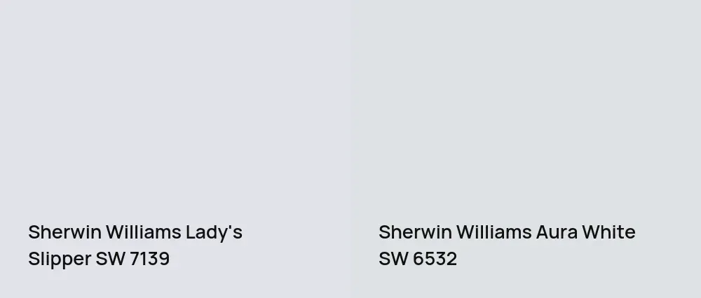 Sherwin Williams Lady's Slipper SW 7139 vs Sherwin Williams Aura White SW 6532