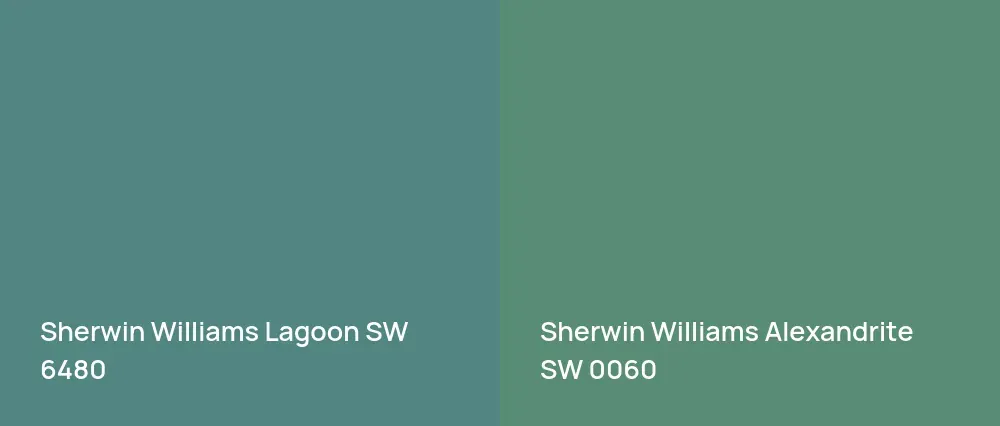 Sherwin Williams Lagoon SW 6480 vs Sherwin Williams Alexandrite SW 0060