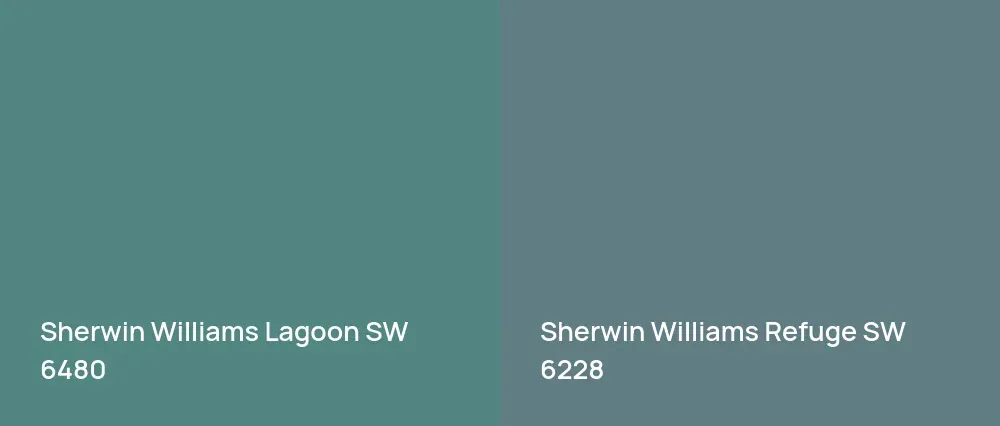 Sherwin Williams Lagoon SW 6480 vs Sherwin Williams Refuge SW 6228