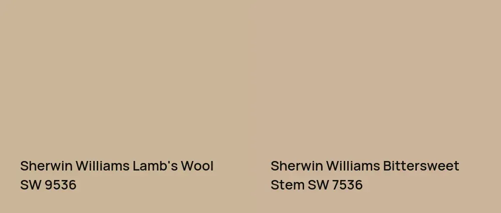 Sherwin Williams Lamb's Wool SW 9536 vs Sherwin Williams Bittersweet Stem SW 7536