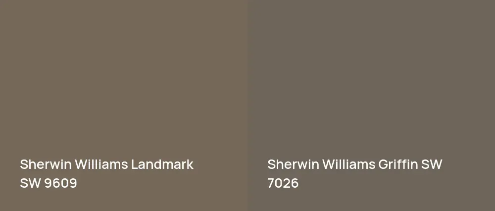 Sherwin Williams Landmark SW 9609 vs Sherwin Williams Griffin SW 7026