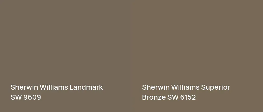 Sherwin Williams Landmark SW 9609 vs Sherwin Williams Superior Bronze SW 6152