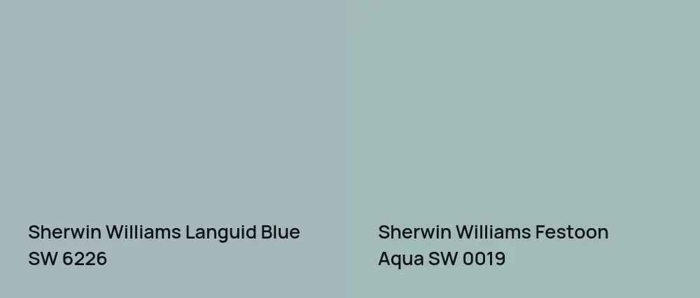 Sherwin Williams Languid Blue SW 6226 vs Sherwin Williams Festoon Aqua SW 0019